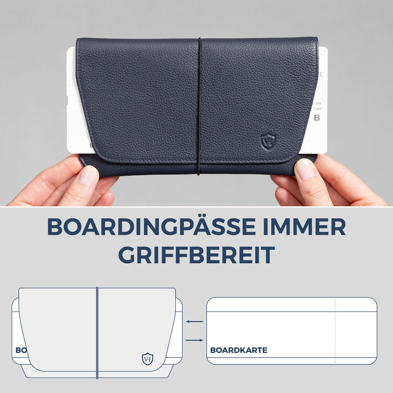 Reisepasshülle mit RFID-Schutz & 4 Kartenfächer (Genarbt)