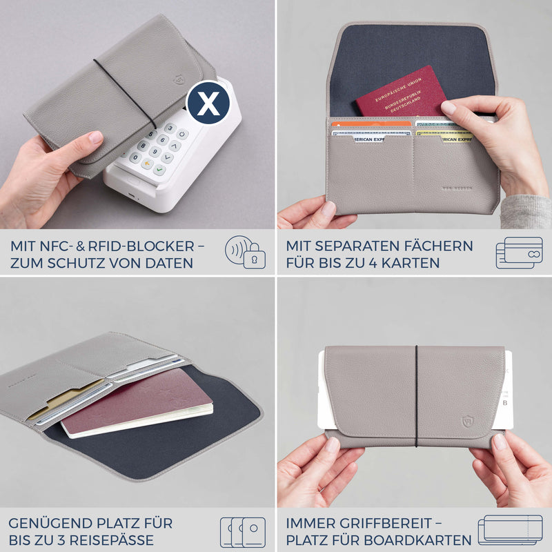 Reisepasshülle mit RFID-Schutz & 4 Kartenfächer (Genarbt)