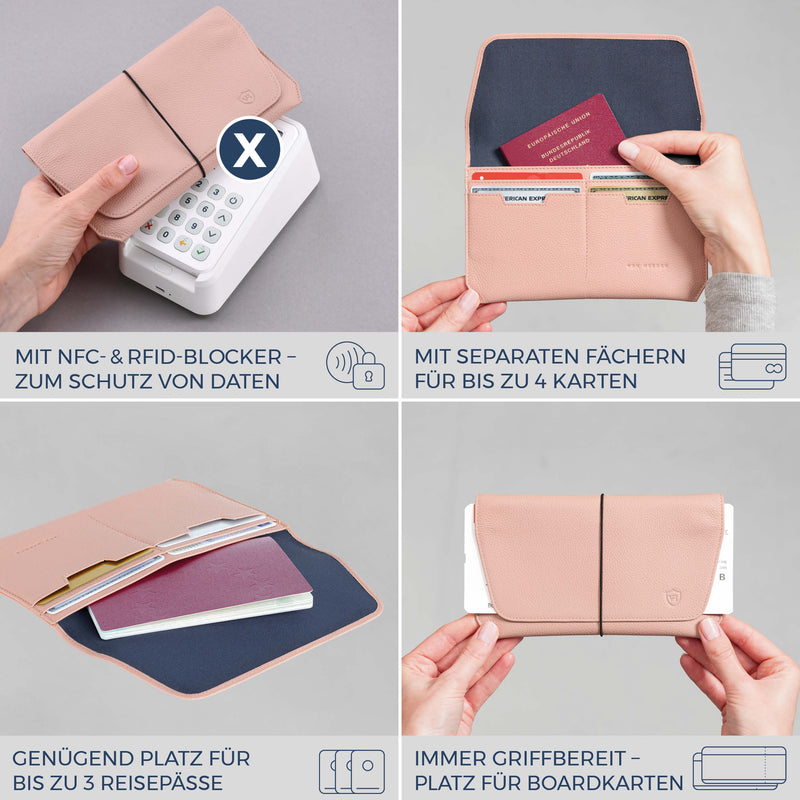 Reisepasshülle mit RFID-Schutz & 4 Kartenfächer (Genarbt)