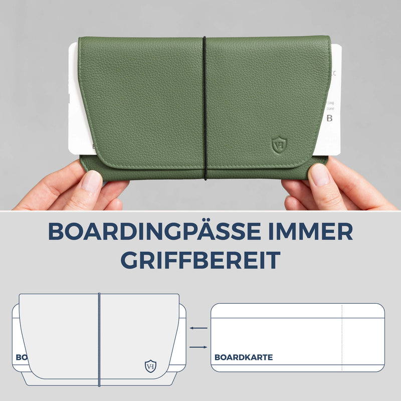 Reisepasshülle mit RFID-Schutz & 4 Kartenfächer (Genarbt)