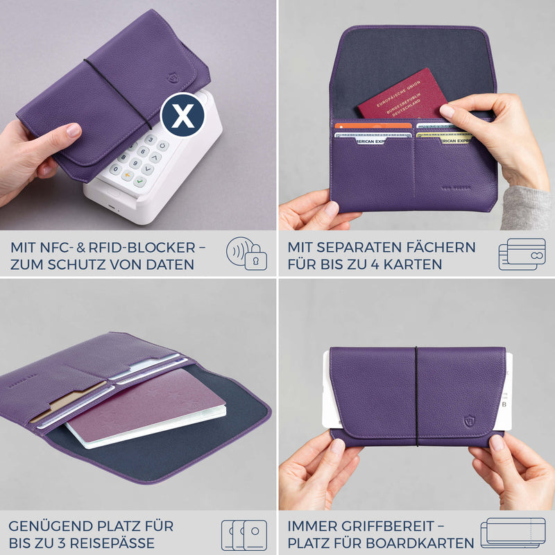 Reisepasshülle mit RFID-Schutz & 4 Kartenfächer (Genarbt)