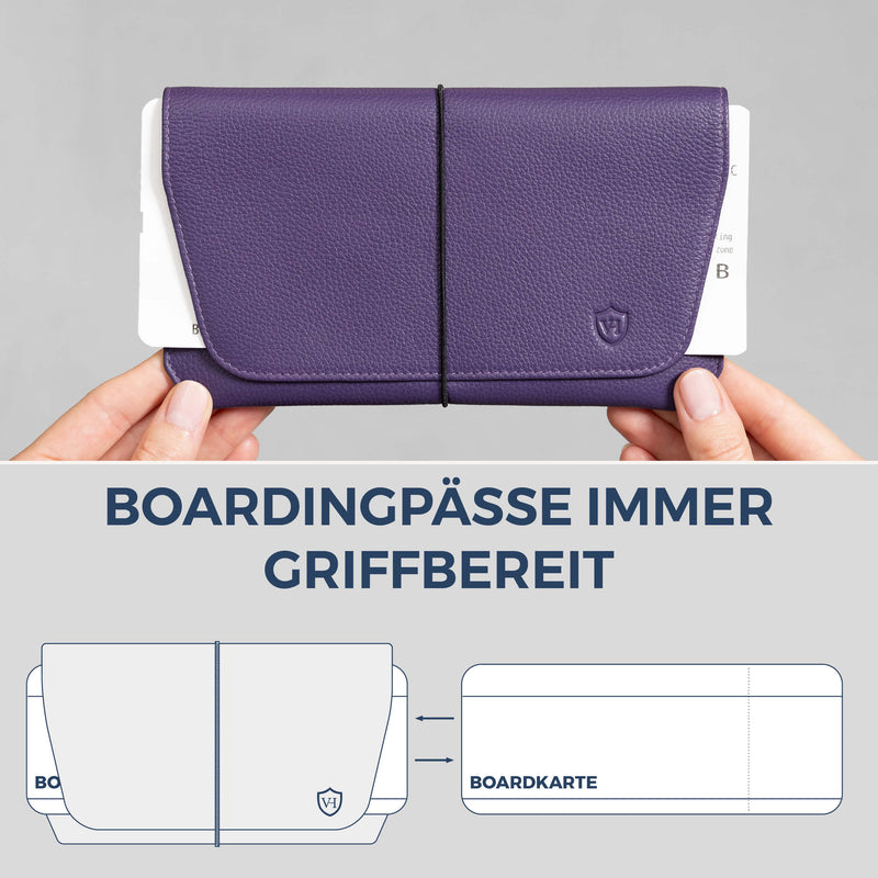 Reisepasshülle mit RFID-Schutz & 4 Kartenfächer (Genarbt)