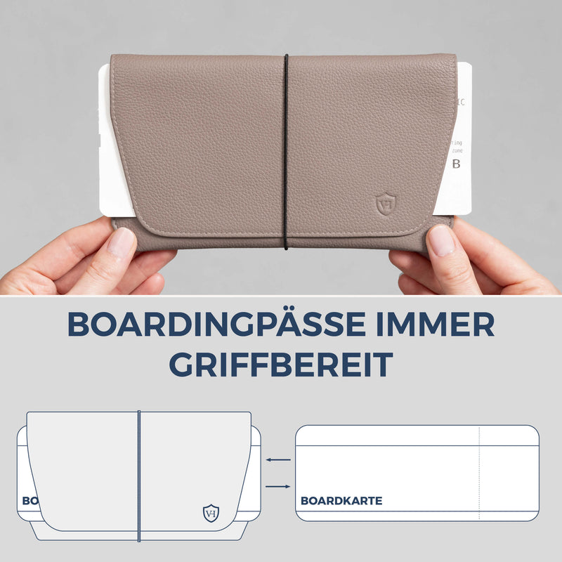 Reisepasshülle mit RFID-Schutz & 4 Kartenfächer (Genarbt)