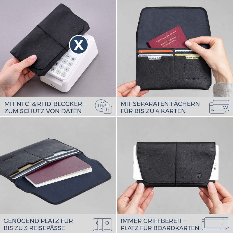 Reisepasshülle mit RFID-Schutz & 4 Kartenfächer (Saffiano)