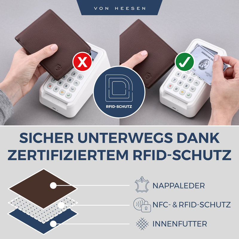 Geldbörse mit RFID-Schutz und 13 Kartenfächer