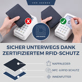 Geldbörse mit RFID-Schutz und 13 Kartenfächer