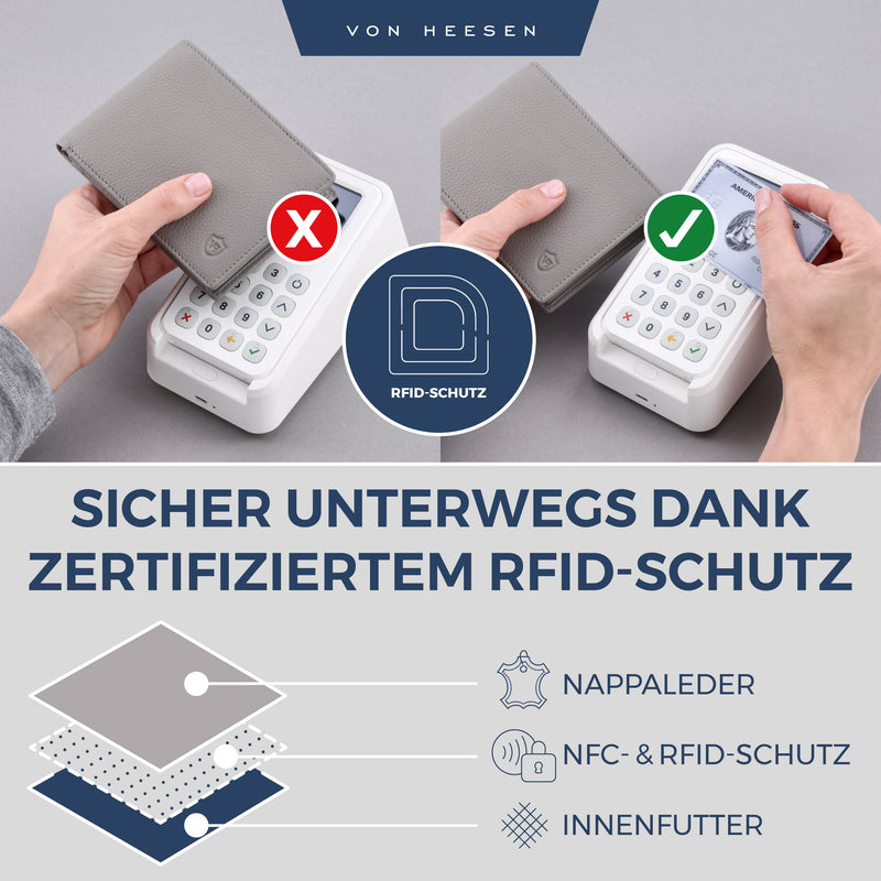 Geldbörse mit RFID-Schutz und 13 Kartenfächer
