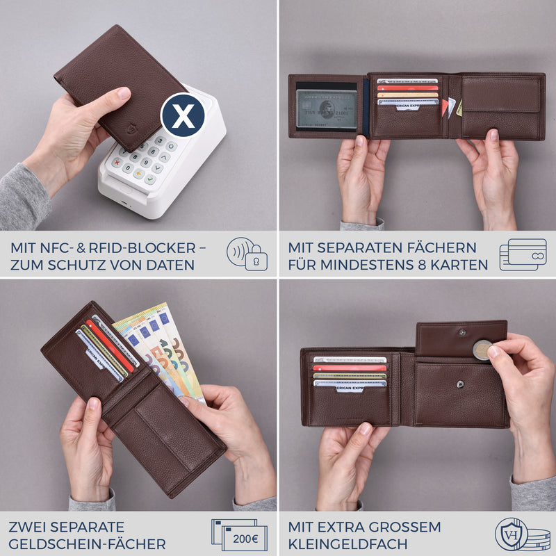 Geldbörse mit RFID-Schutz und 13 Kartenfächer