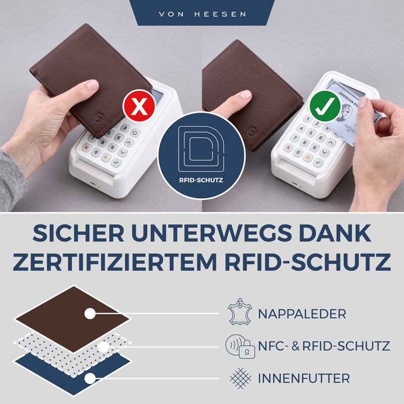 Geldbörse mit RFID-Schutz und 13 Kartenfächer