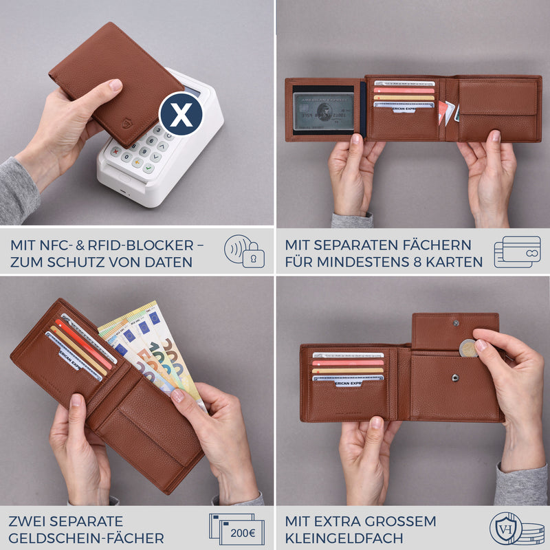Geldbörse mit RFID-Schutz und 13 Kartenfächer