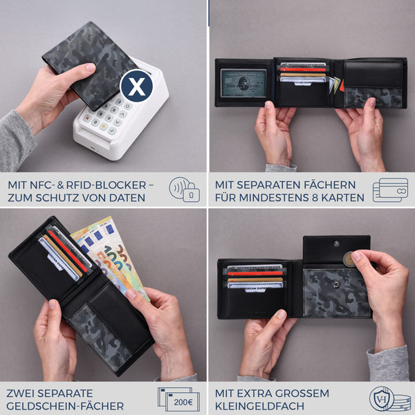 Geldbörse mit RFID-Schutz und 13 Kartenfächer
