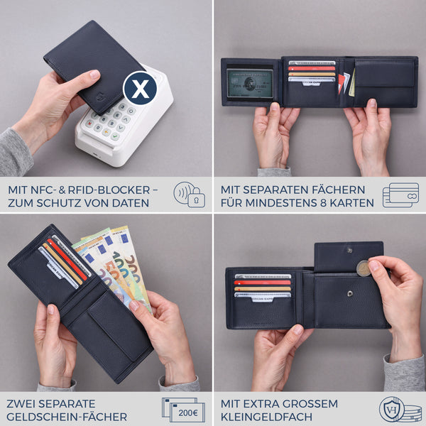 Geldbörse mit RFID-Schutz und 13 Kartenfächer