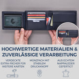 Geldbörse mit RFID-Schutz und 13 Kartenfächer