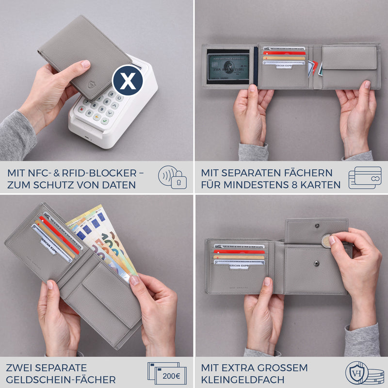 Geldbörse mit RFID-Schutz und 13 Kartenfächer