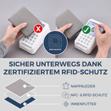 Geldbörse mit RFID-Schutz und 13 Kartenfächer