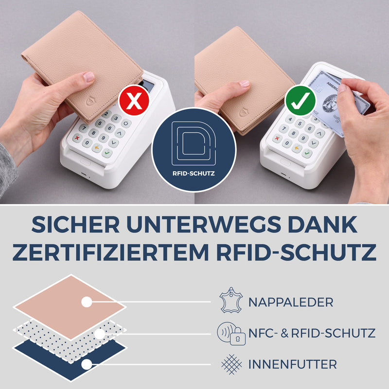 Geldbörse mit RFID-Schutz und 13 Kartenfächer