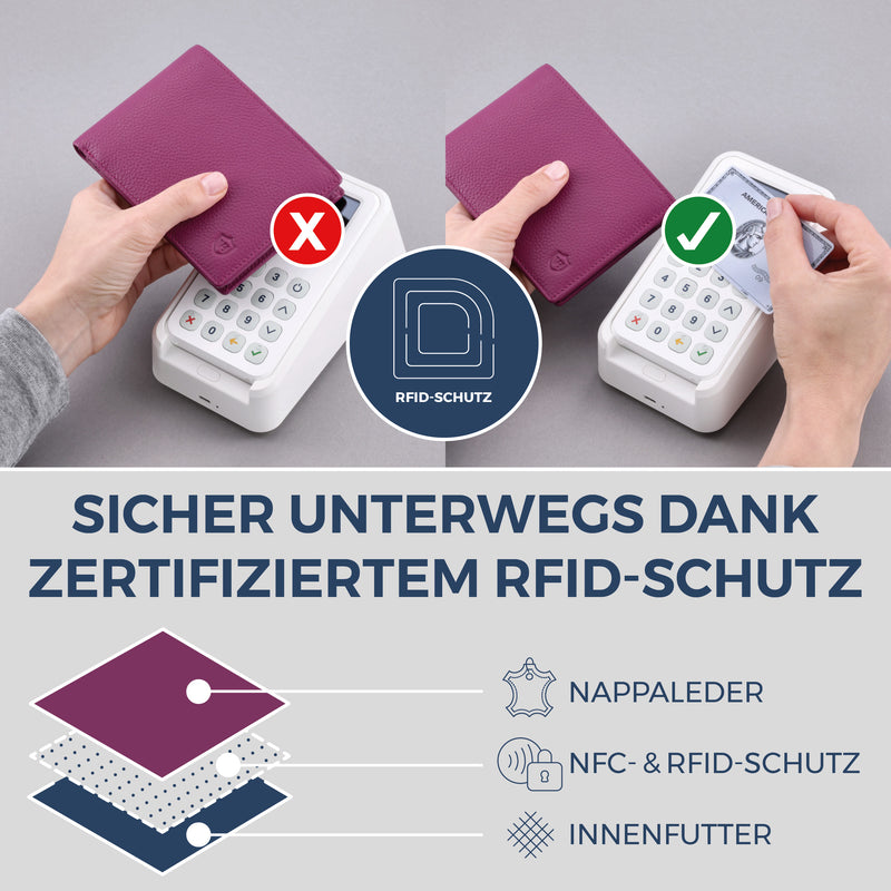 Geldbörse mit RFID-Schutz und 13 Kartenfächer