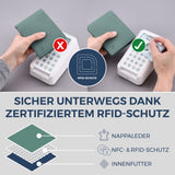Geldbörse mit RFID-Schutz und 13 Kartenfächer