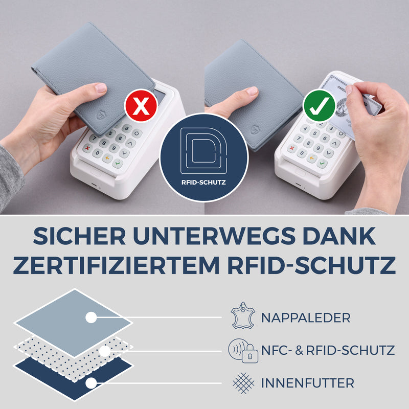 Geldbörse mit RFID-Schutz und 13 Kartenfächer