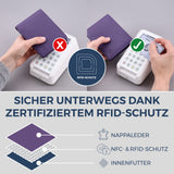 Geldbörse mit RFID-Schutz und 13 Kartenfächer