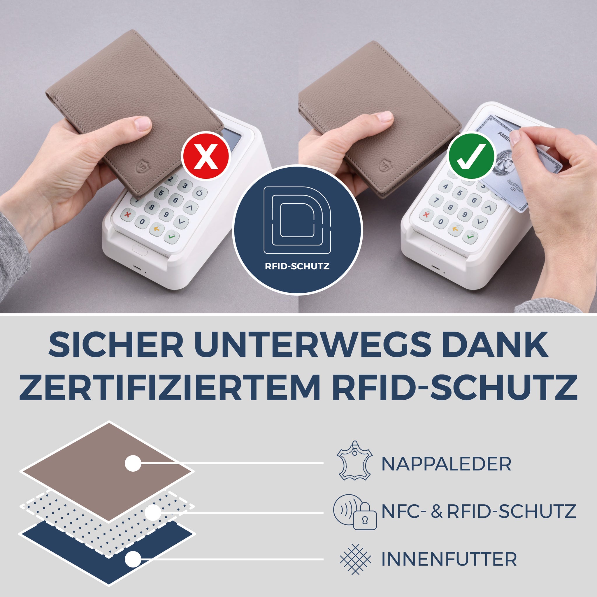 Geldbörse mit RFID-Schutz & 13 Kartenfächer (Genarbt)