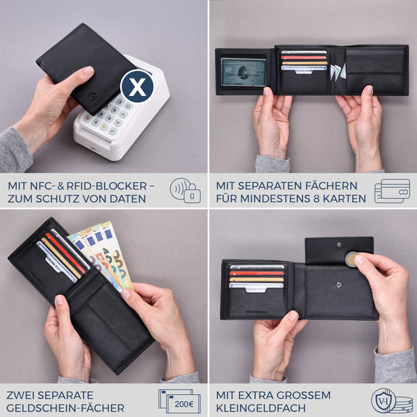 Geldbörse mit RFID-Schutz und 13 Kartenfächer