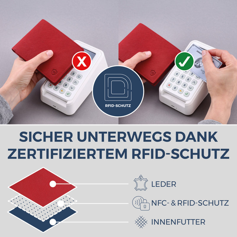 Geldbörse mit RFID-Schutz und 13 Kartenfächer