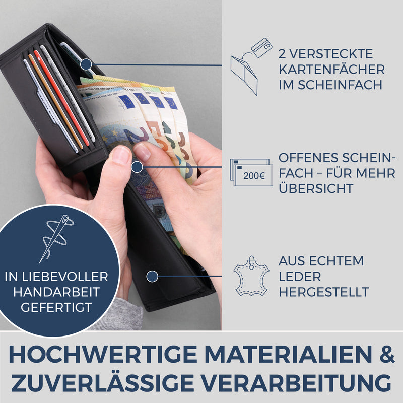 Geldbörse mit RFID-Schutz und 13 Kartenfächer