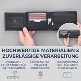 Geldbörse mit RFID-Schutz und 13 Kartenfächer