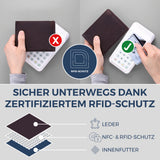 Geldbörse mit RFID-Schutz und 13 Kartenfächer