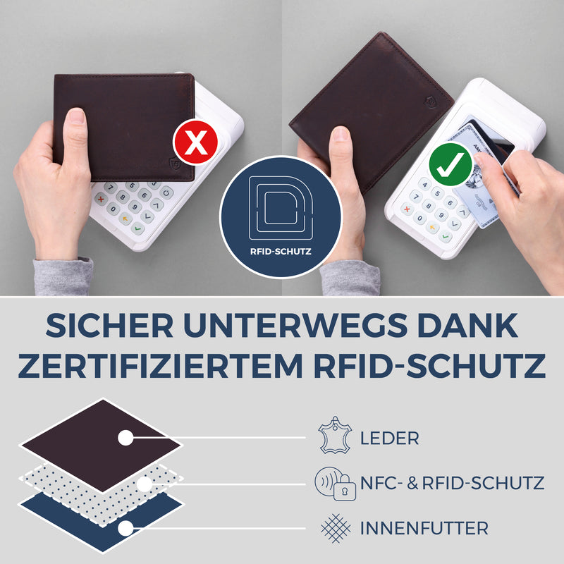 Geldbörse mit RFID-Schutz und 13 Kartenfächer