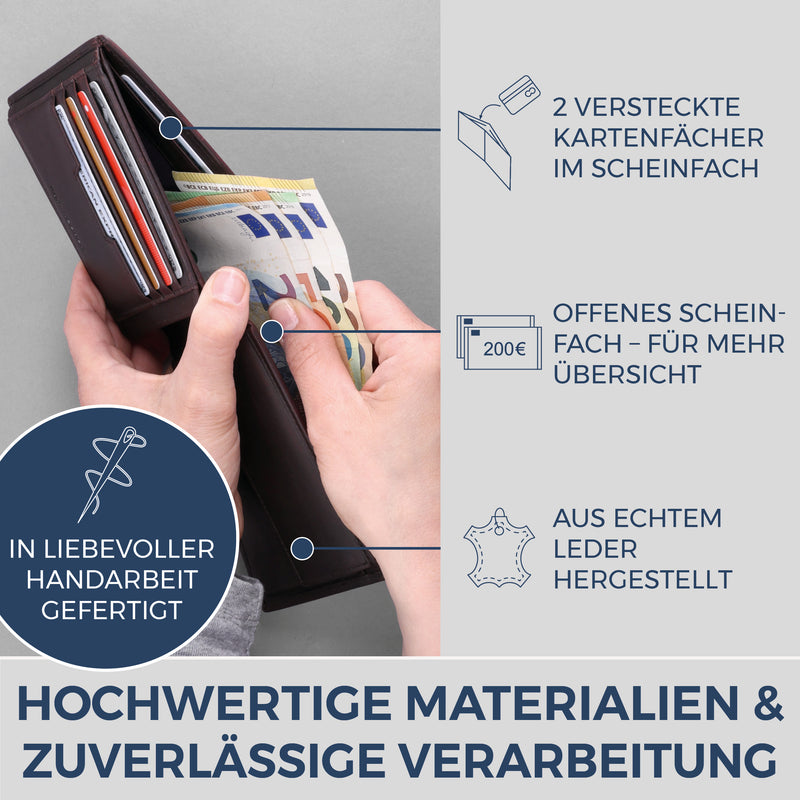 Geldbörse mit RFID-Schutz und 13 Kartenfächer