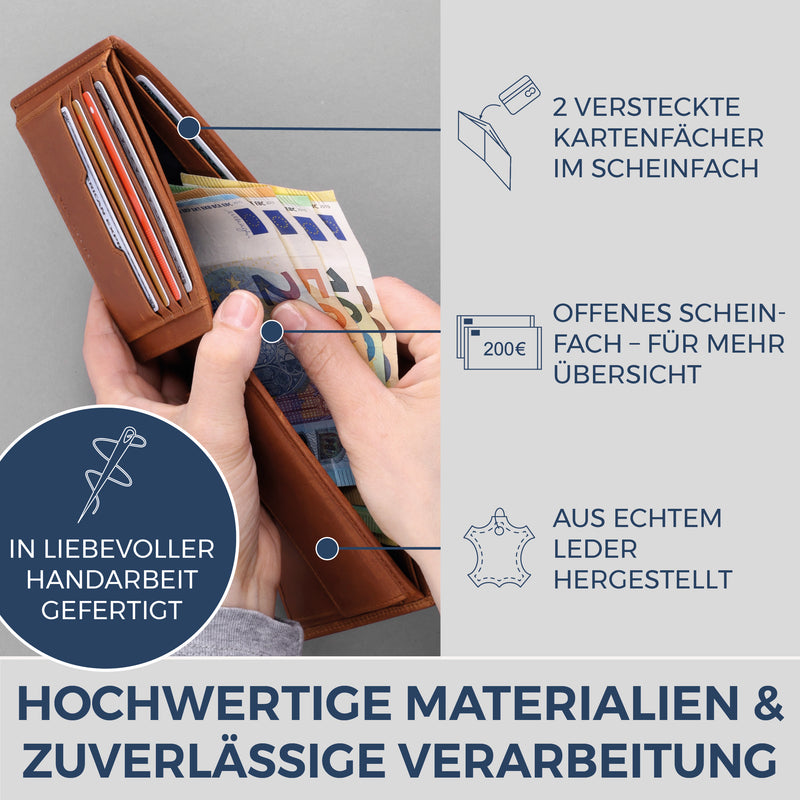 Geldbörse mit RFID-Schutz und 13 Kartenfächer
