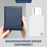 Reisepasshülle mit RFID-Schutz und 6 Kartenfächer