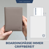 Reisepasshülle mit RFID-Schutz und 6 Kartenfächer