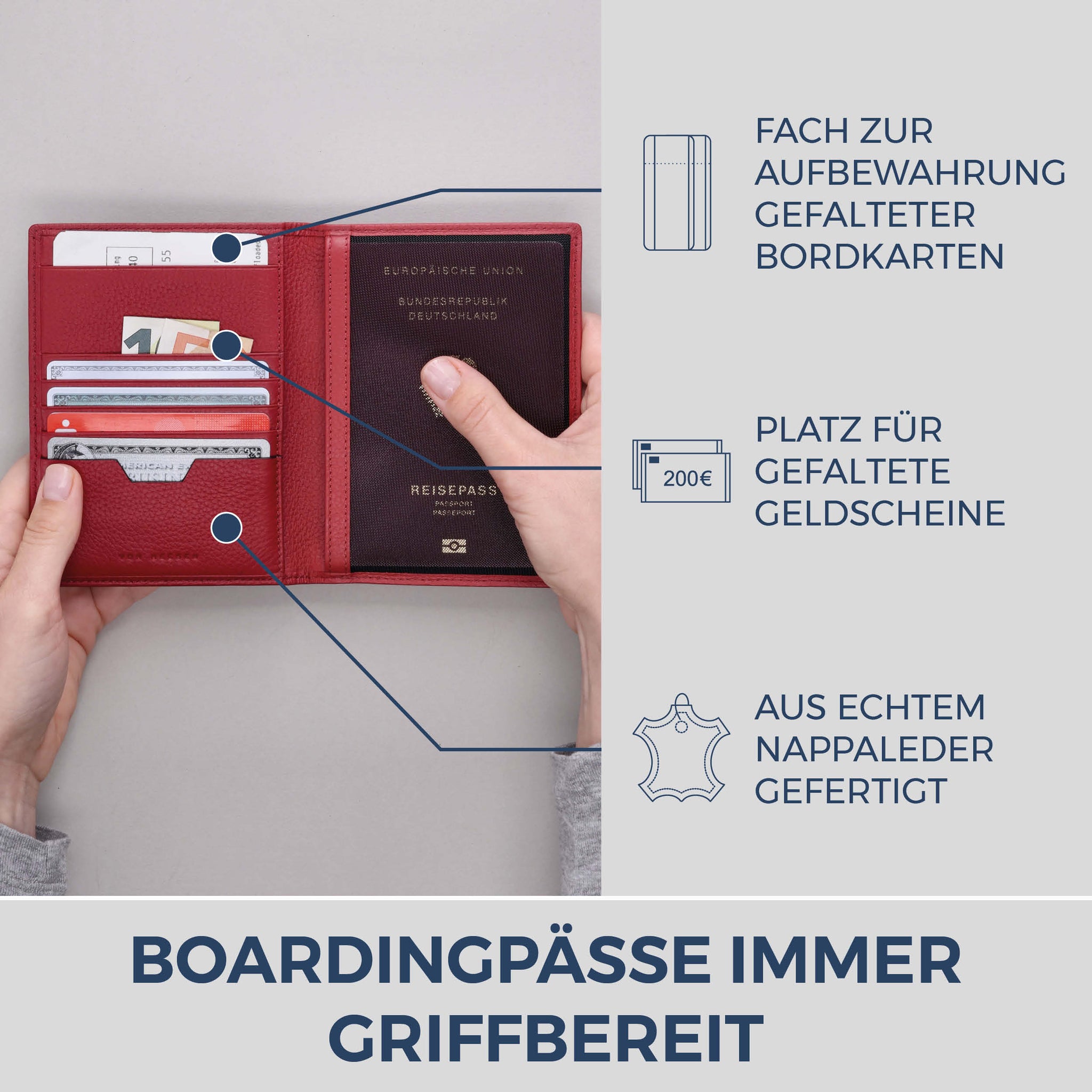 Reisepasshülle mit RFID-Schutz & 4 Kartenfächer (Genarbt)