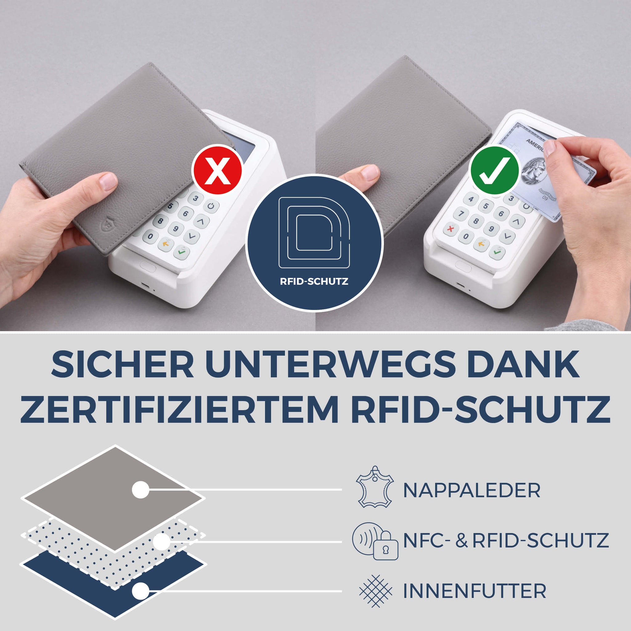 Reisepasshülle mit RFID-Schutz & 4 Kartenfächer (Genarbt)