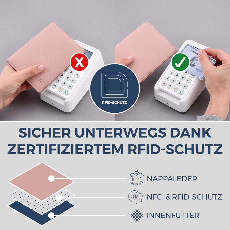 Reisepasshülle mit RFID-Schutz & 4 Kartenfächer (Genarbt)