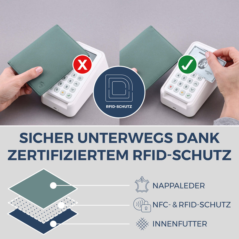 Reisepasshülle mit RFID-Schutz & 4 Kartenfächer (Genarbt)