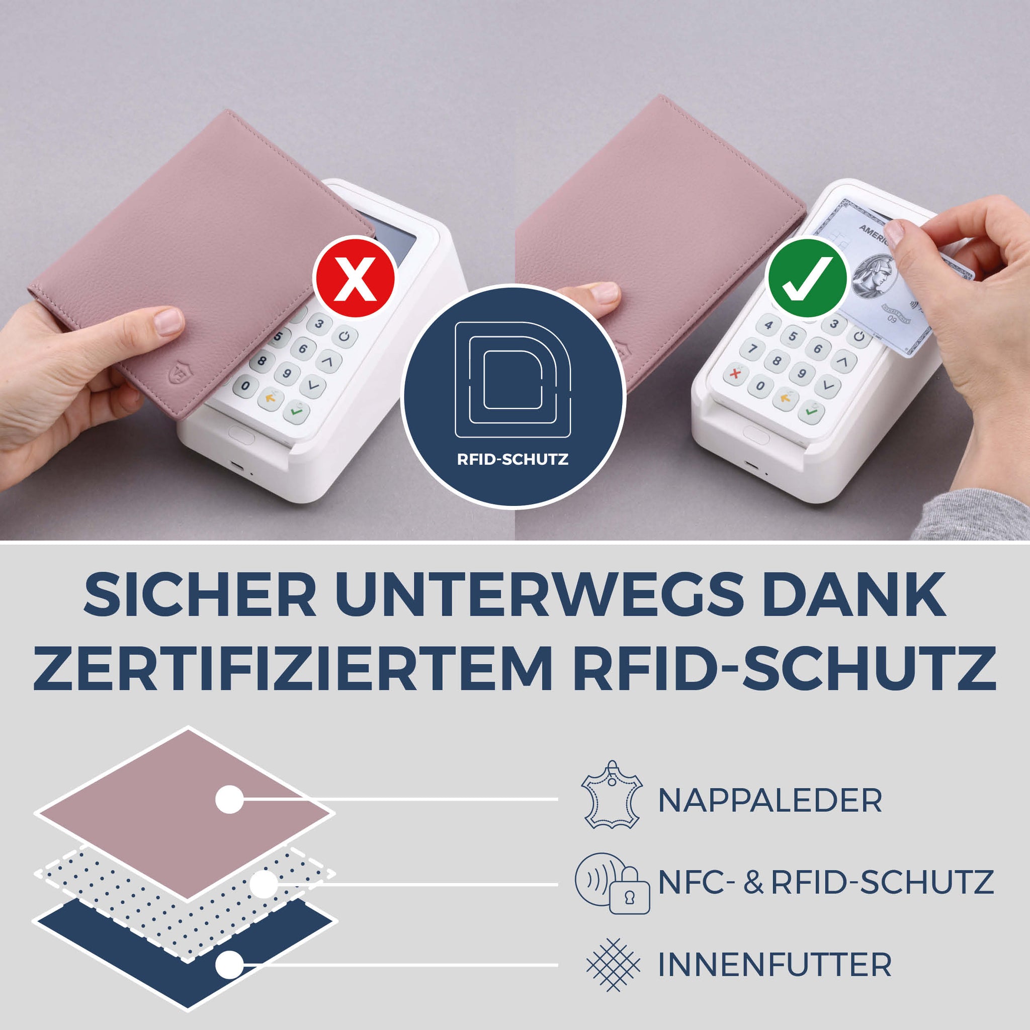 Reisepasshülle mit RFID-Schutz & 4 Kartenfächer (Genarbt)