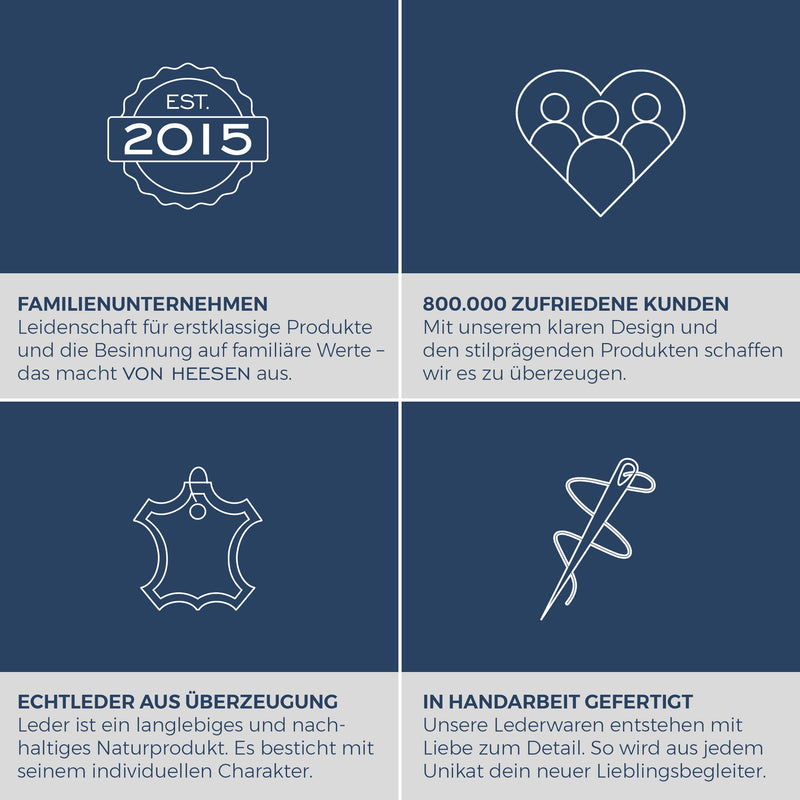 Reisepasshülle mit RFID-Schutz & 4 Kartenfächer (Saffiano)