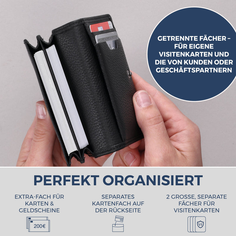 Visitenkartenetui mit RFID-Schutz & 4 Kartenfächer (Genarbt)