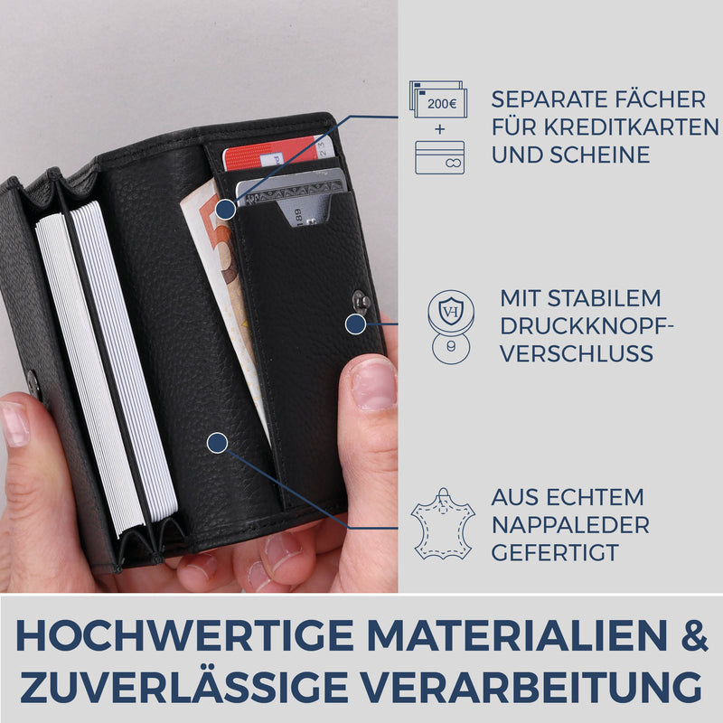 Visitenkartenetui mit RFID-Schutz & 4 Kartenfächer (Genarbt)