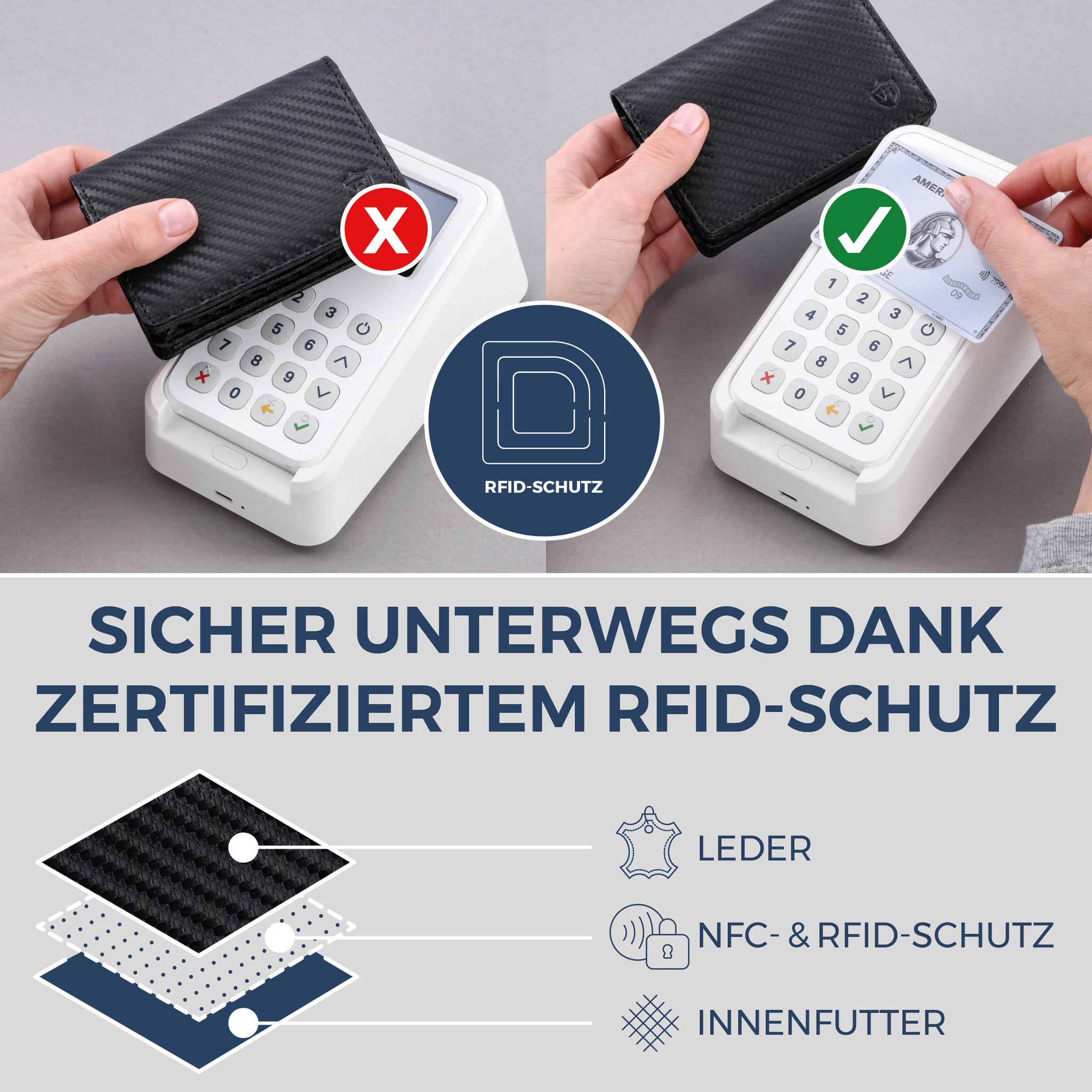 Visitenkartenetui mit RFID-Schutz & 4 Kartenfächer (Carbon)