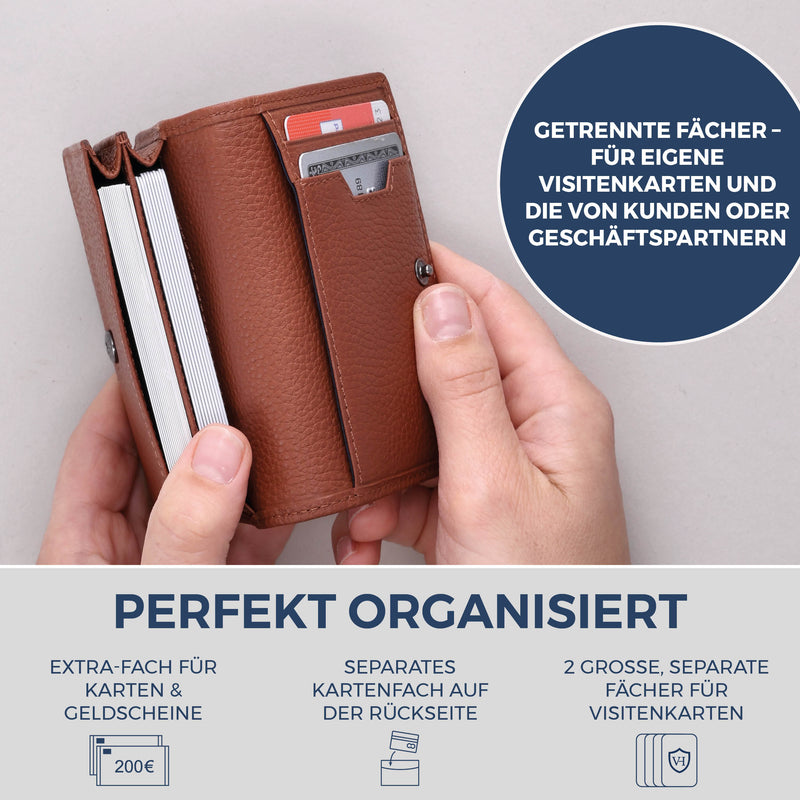 Visitenkartenetui mit RFID-Schutz & 4 Kartenfächer (Genarbt)