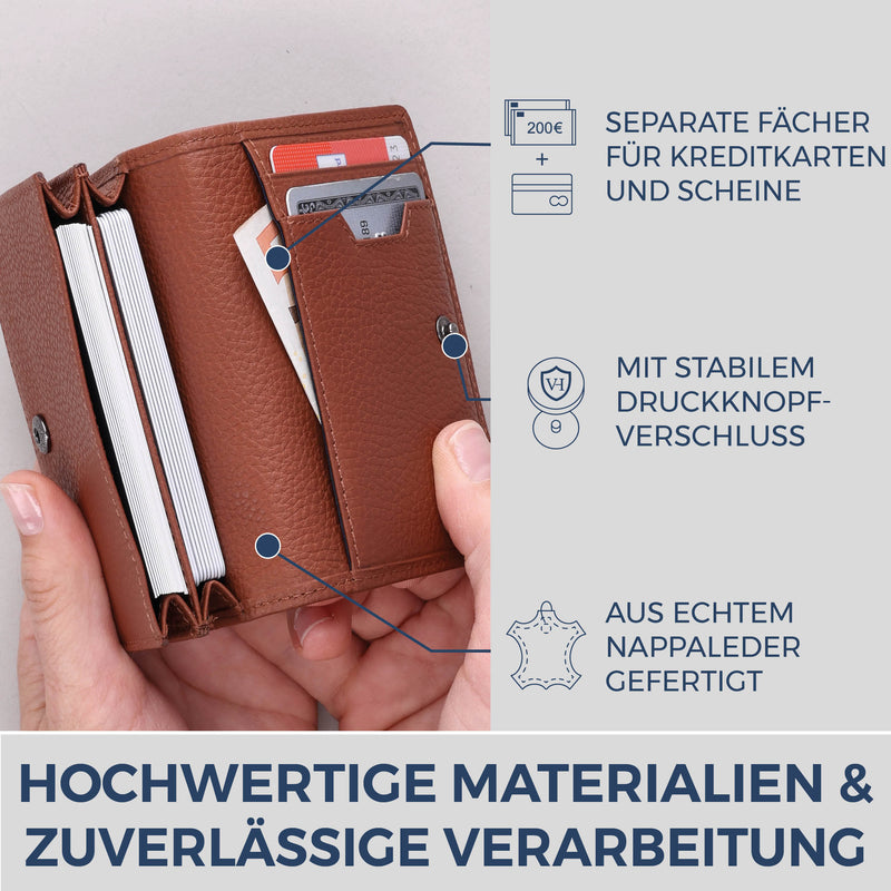 Visitenkartenetui mit RFID-Schutz & 4 Kartenfächer (Genarbt)