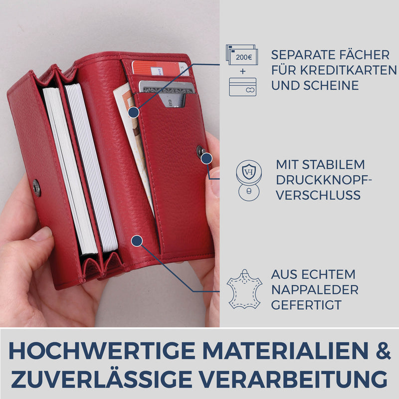 Visitenkartenetui mit RFID-Schutz & 4 Kartenfächer (Genarbt)