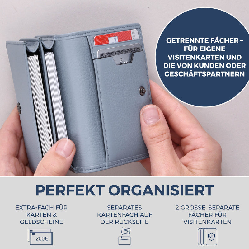 Visitenkartenetui mit RFID-Schutz & 4 Kartenfächer (Genarbt)
