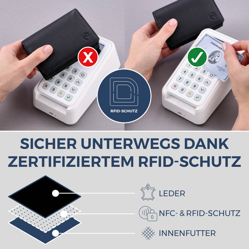 Visitenkartenetui mit RFID-Schutz & 4 Kartenfächer (Saffiano)
