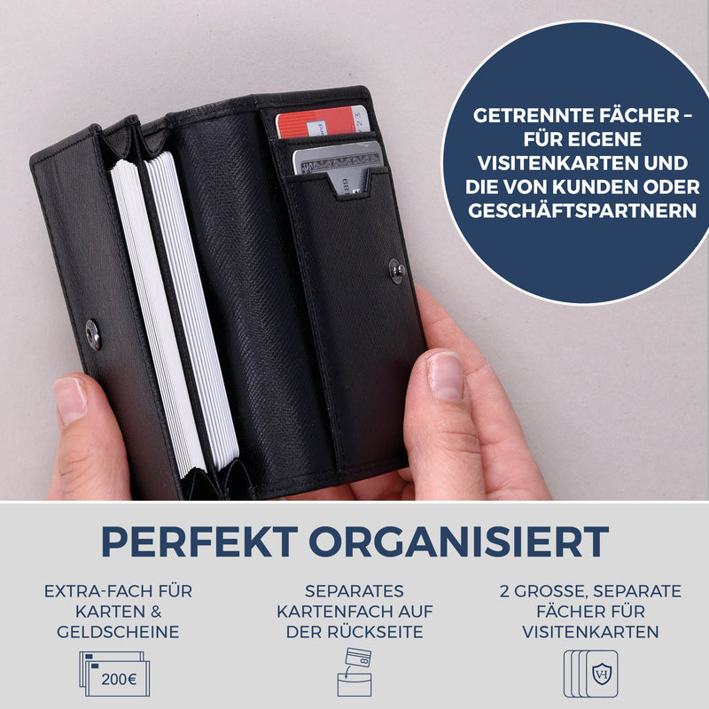 Visitenkartenetui mit RFID-Schutz & 4 Kartenfächer (Saffiano)